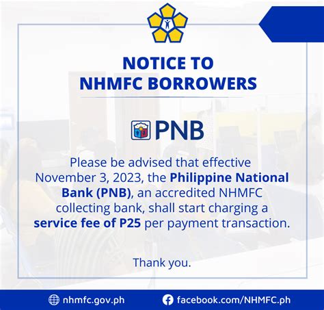 Quick Facts About NHMFC’s Various Program and Services.